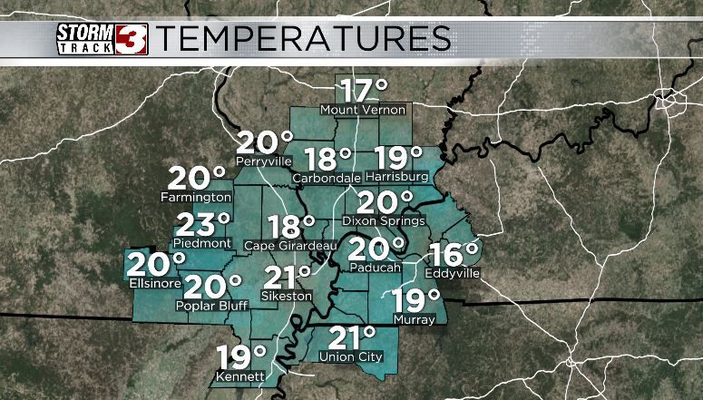 Temperatures
